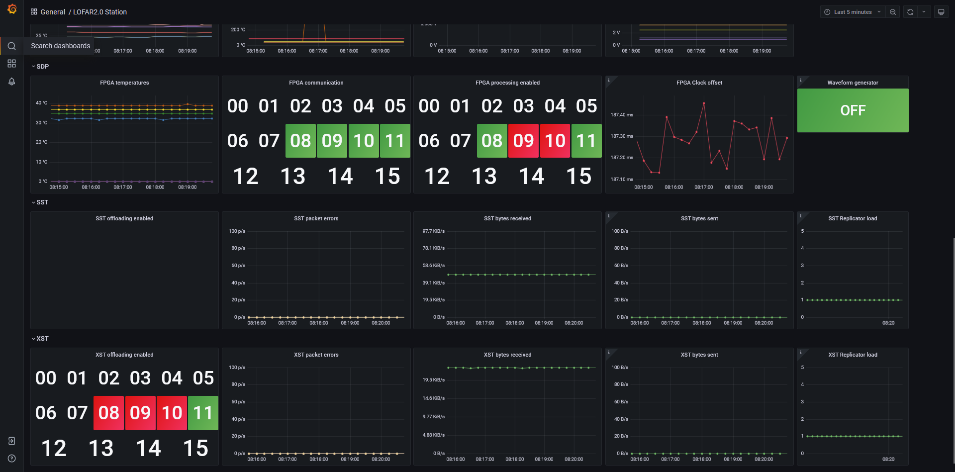 ../_images/grafana_dashboard_2.png
